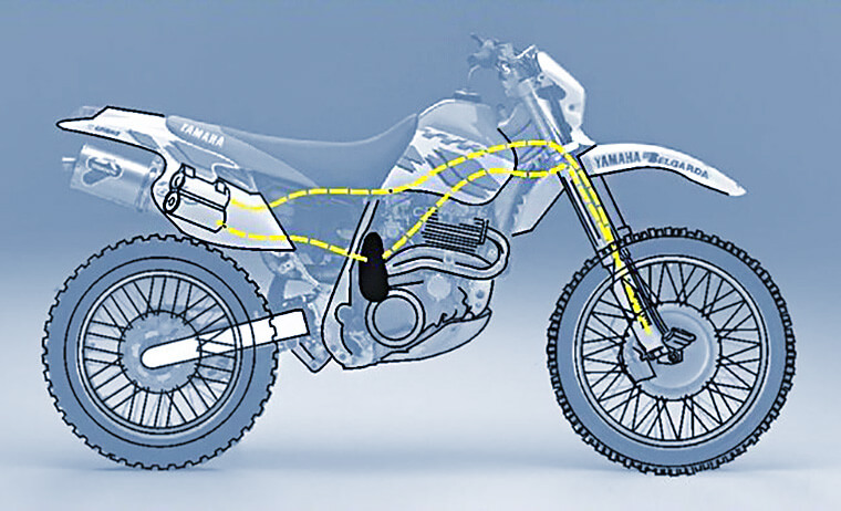 Sistema 2-Trac Yamaha